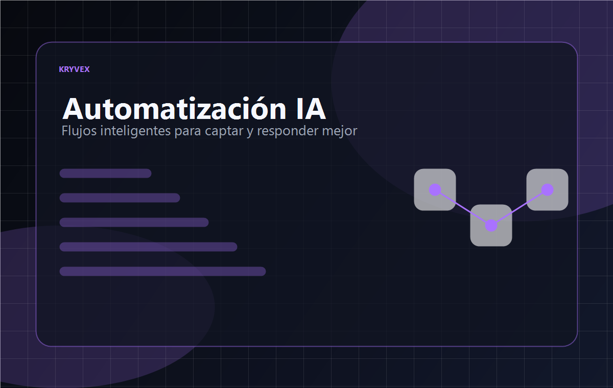 Automatizaciones con IA para captar y responder clientes