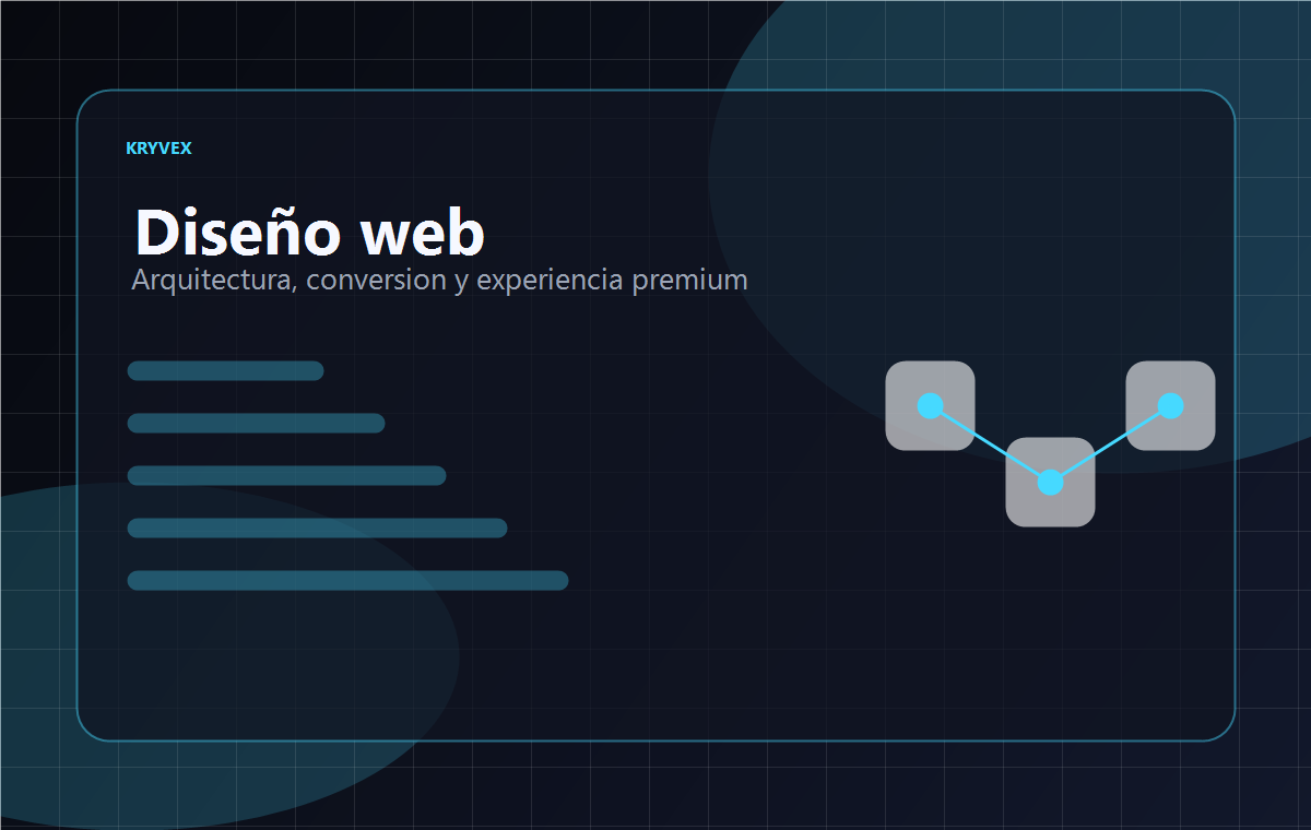 Diseño de web premium para negocios locales